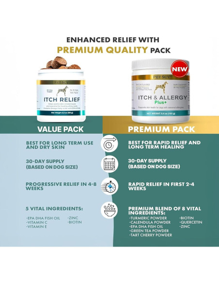 Masticables PetScy Picazón y Alergia Plus para Perros 60 Unidades