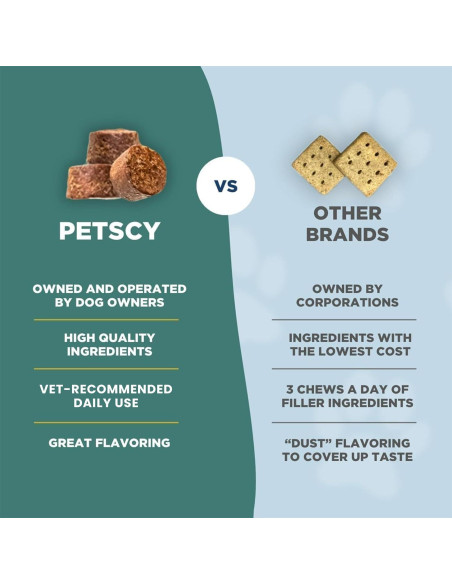 Masticables PetScy Picazón y Alergia Plus para Perros 60 Unidades