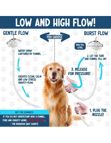 Accesorio de Ducha para Perros TheMagicShower Verde 18cm