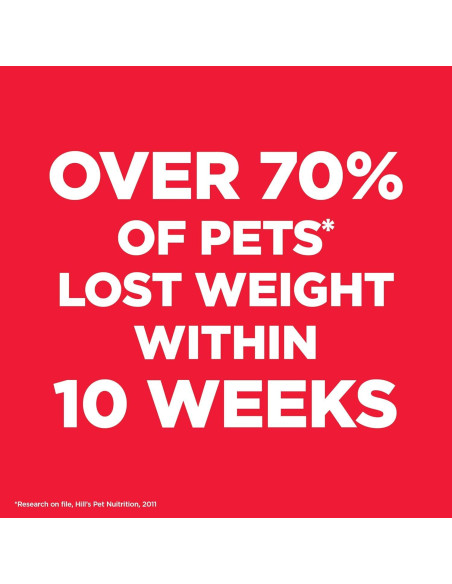 Comida Seca para Perros Hill's Science Diet 1.81 kg Pollo