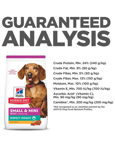 Comida Seca para Perros Hill's Science Diet 1.81 kg Pollo