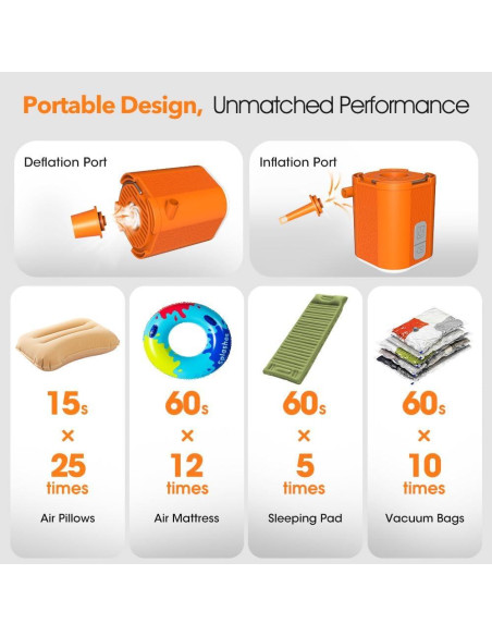Mini Bomba de Aire Eléctrica BOMBAS GIGA GPT-01 3.8 kPa