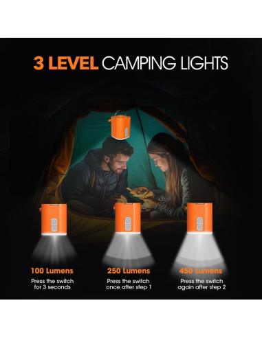 Mini Bomba de Aire Eléctrica BOMBAS GIGA GPT-01 3.8 kPa