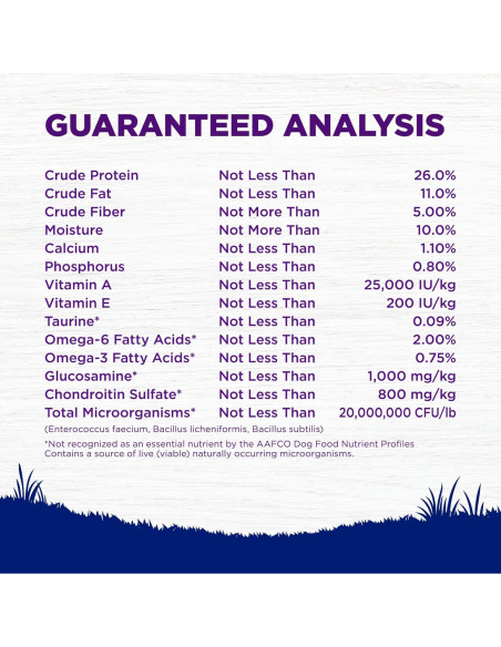 Comida Seca para Perros Wellness 6.8kg Pollo y Arroz Integral