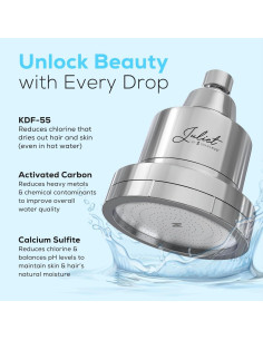 Cabezal de Ducha Filtrado SparkPod Juliet - Alta Presión Cromo 2