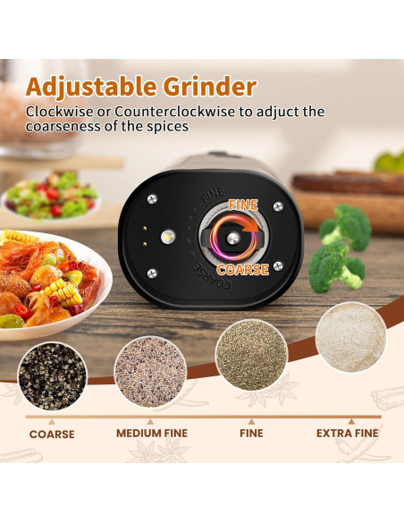 Molino Eléctrico de Sal y Pimienta AmaCielo, Recargable USB, Negro