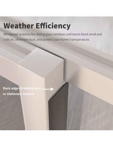 Sello de Burlete YYGCL 2.48m Negro para Puertas y Ventanas