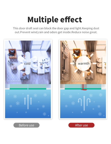 Sello de Burlete YYGCL 2.48m Negro para Puertas y Ventanas