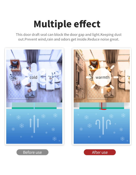 Sello de Burlete YYGCL 2.48m Negro para Puertas y Ventanas