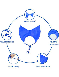 Conjunto de Gorro de Ducha y Cepillo para Gatos Homedy Azul 2