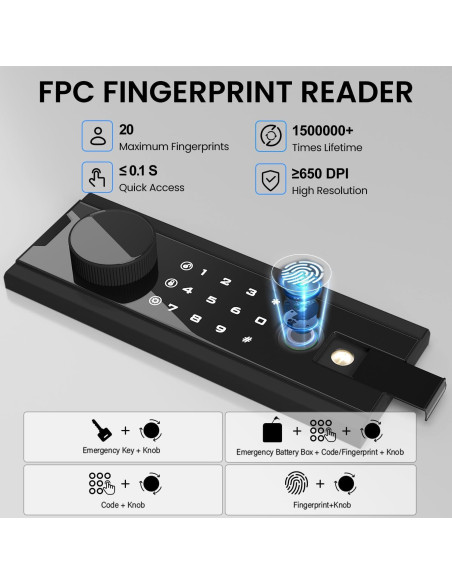 Caja Fuerte Biométrica Kavey K-25W 0.8 m con Alarma