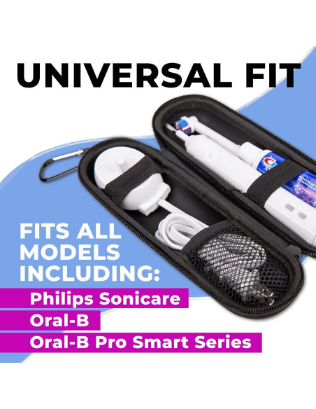 Funda de Viaje para Cepillo Eléctrico Wilken Azul Universal