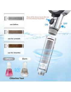 Cabezal de Ducha Filtrante Pure Take PT-818, 5 Modos, 152.4 cm 2