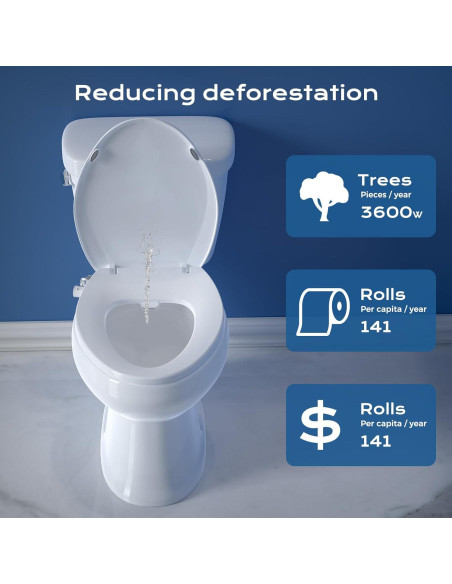 Asiento de Inodoro Bidet Clirass Alargado Blanco con Cierre Silencioso