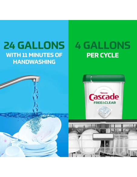 Cápsulas detergente para lavavajillas Cascade Free & Clear 47u