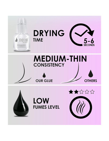 Pegamento para Extensiones de Pestañas Stacy Lash 5ml - Sensible