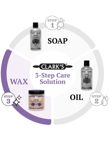 Cera para Tablas de Cortar Clark's 170g - Grado Alimentario con Lavanda y Romero