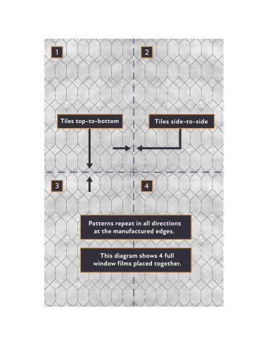 Película de Ventana Artscape Viejo Inglés 91.44x182.88cm UV