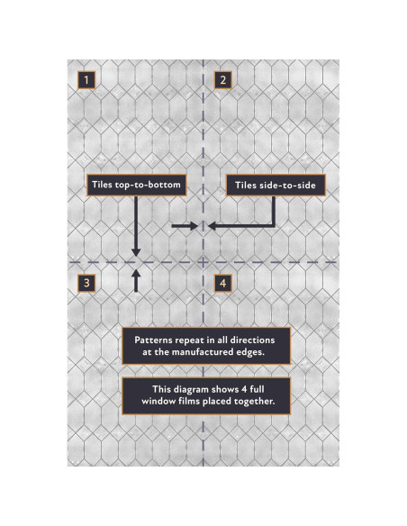 Película de Ventana Artscape Viejo Inglés 91.44x182.88cm UV
