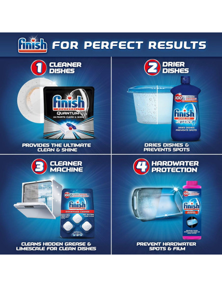 Tabletas de Detergente para Lavavajillas Finish Todo en 1 Fresco 20ct