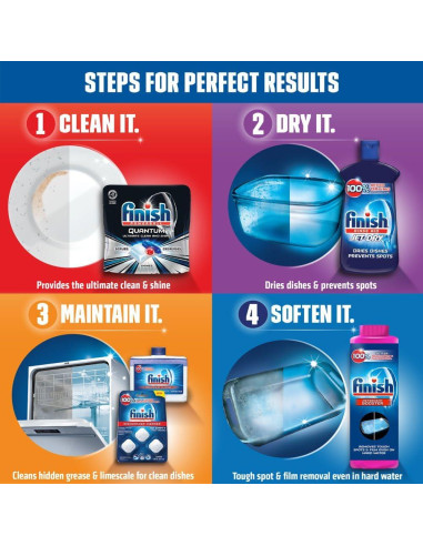 Tabletas de Detergente para Lavavajillas Finish Todo en 1 Fresco 20ct