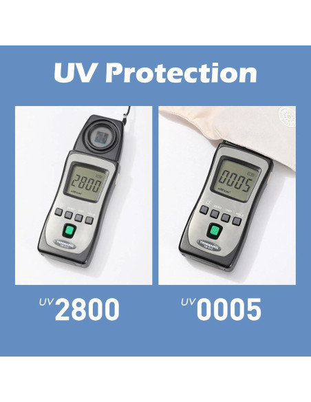 Máscara Facial UPF50+ Beige para Protección Solar Mujeres