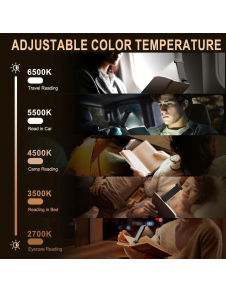 Luz de Lectura Recargable SRTCLLT con Pantalla LCD y Temporizador