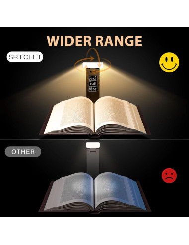 Luz de Lectura Recargable SRTCLLT con Pantalla LCD y Temporizador