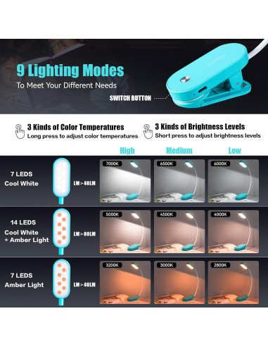Luz de Lectura Recargable VAVOFO KM-6775 14 LEDs Clip On