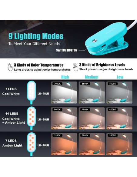 Luz de Lectura Recargable VAVOFO KM-6775 14 LEDs Clip On