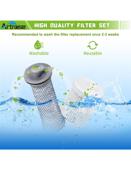Filtros de Reemplazo Artraise A10 para Aspiradoras Tineco - 4 Piezas