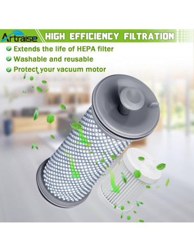 Filtros de Reemplazo Artraise A10 para Aspiradoras Tineco - 4 Piezas