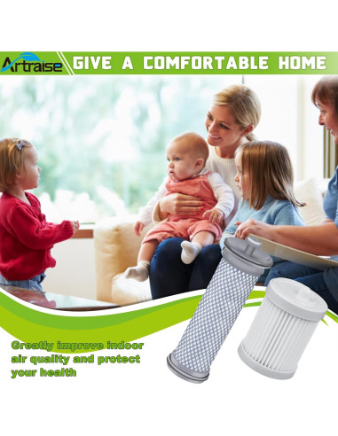 Filtros de Reemplazo Artraise A10 para Aspiradoras Tineco - 4 Piezas