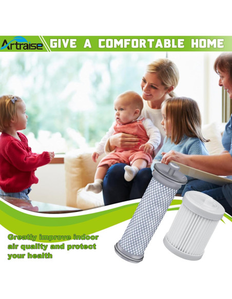 Filtros de Reemplazo Artraise A10 para Aspiradoras Tineco - 4 Piezas