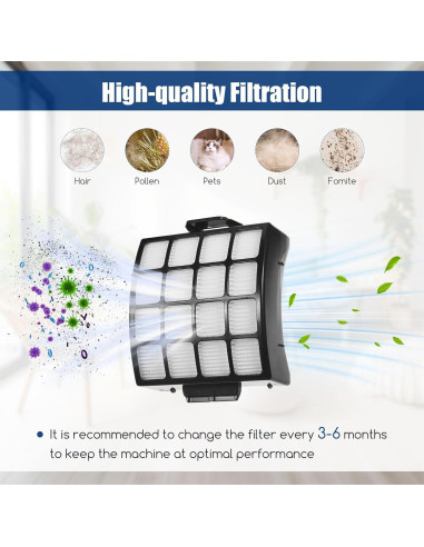 Filtros de Reemplazo Walntec AZ3002 para Aspiradora Shark - 2 HEPA, 4 Espuma, 4 Fieltro