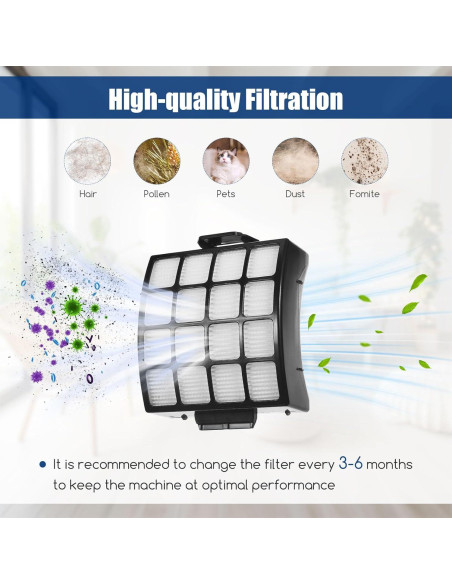 Filtros de Reemplazo Walntec AZ3002 para Aspiradora Shark - 2 HEPA, 4 Espuma, 4 Fieltro