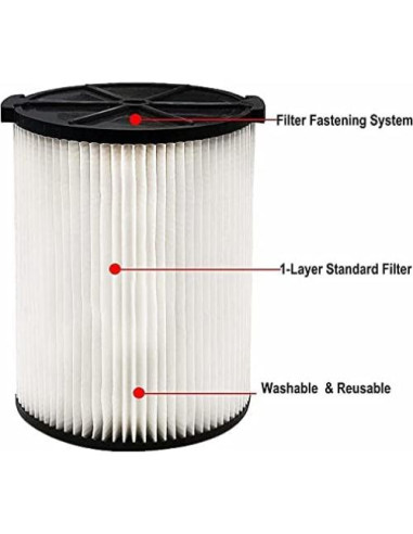Filtro VF4000 MZY LLC para Aspiradoras Ridgid y Husky