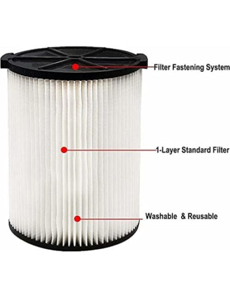 Filtro VF4000 MZY LLC para Aspiradoras Ridgid y Husky