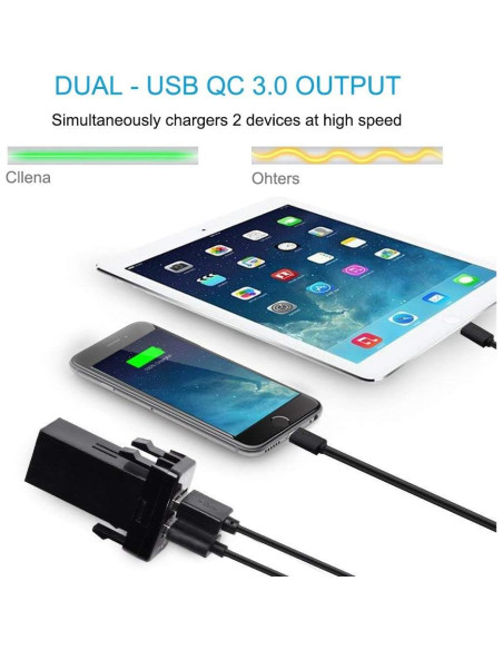 Cargador Doble USB Quick Charge 3.0 Cllena para Toyota