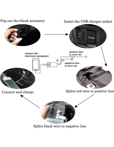 Cargador Doble USB Quick Charge 3.0 Cllena para Toyota
