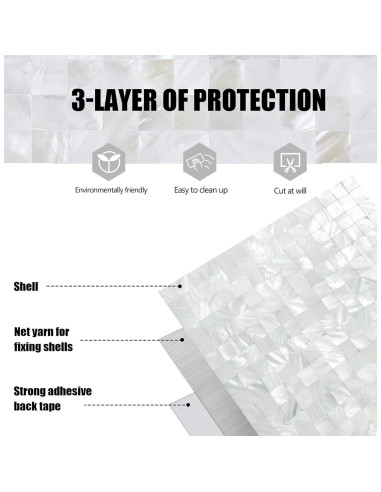 Azulejos de Concha KASARO 30.48x30.48cm Blanco Retro