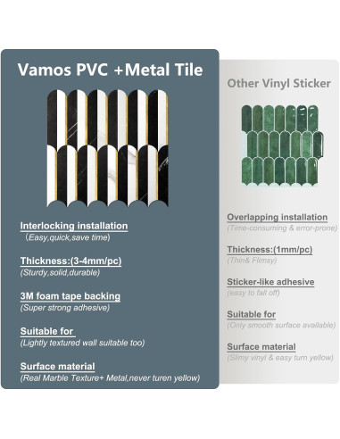 Azulejos Autoadhesivos Vamos Azulejo 10 Hojas PVC Metalico