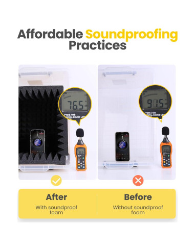 Paquete de 36 Paneles Acústicos Aislantes BEEQUIET 30.48x30.48cm