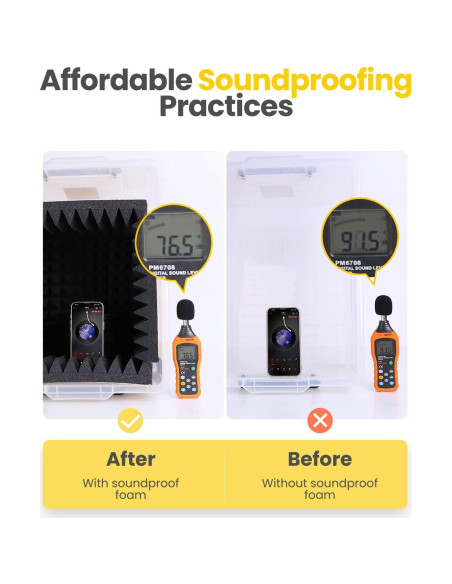 Paquete de 36 Paneles Acústicos Aislantes BEEQUIET 30.48x30.48cm