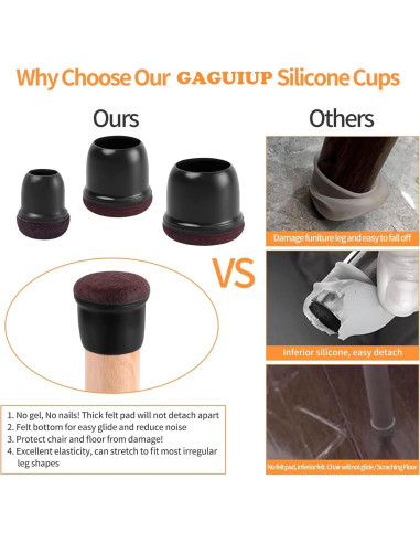 Protectores de Suelo Silicona GAGUIUP 16PCS Redondos 2-2.8cm Negro