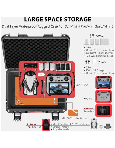 Funda Impermeable STARTRC PHOTO Mini 4 Pro Doble Capa