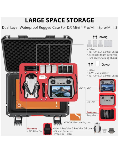 Funda Impermeable STARTRC PHOTO Mini 4 Pro Doble Capa