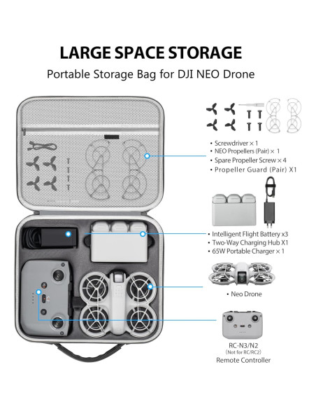 Funda de Transporte STARTRC PHOTO para Dron DJI Neo Fly More Combo