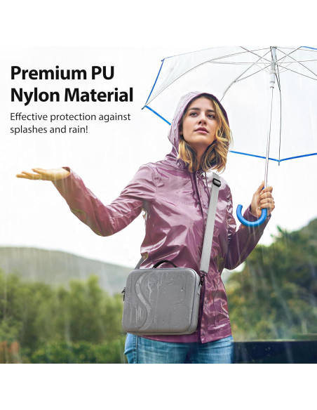 Funda de Transporte STARTRC PHOTO para Dron DJI Neo Fly More Combo