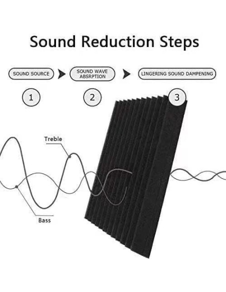 Paquete de 52 Paneles Acústicos Espuma 30x30x2.5cm Negro/Azul